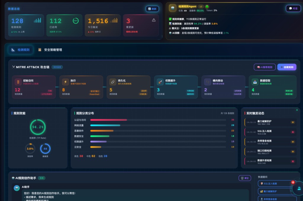 Full-Scenario Security Operations