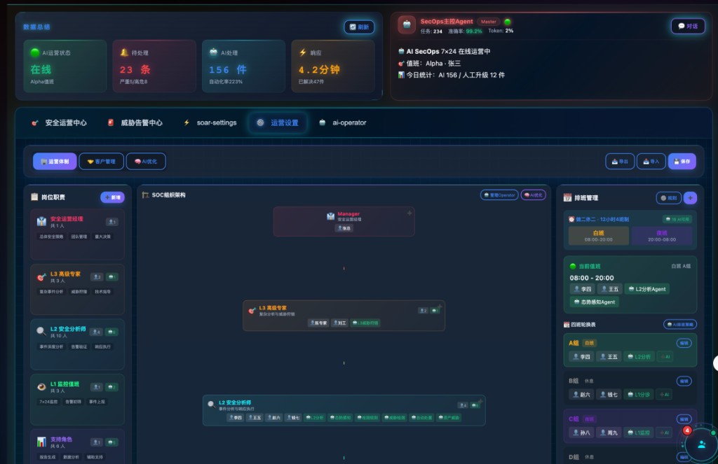 Use Case and Ticket Closure
