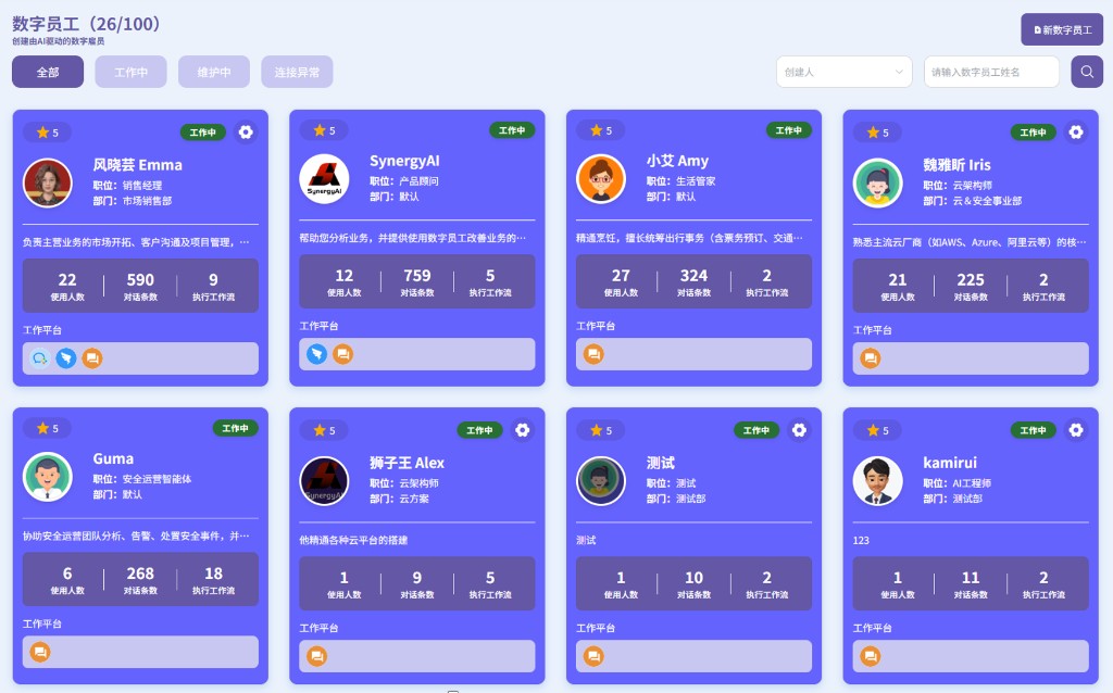 Customizable AI Agents
