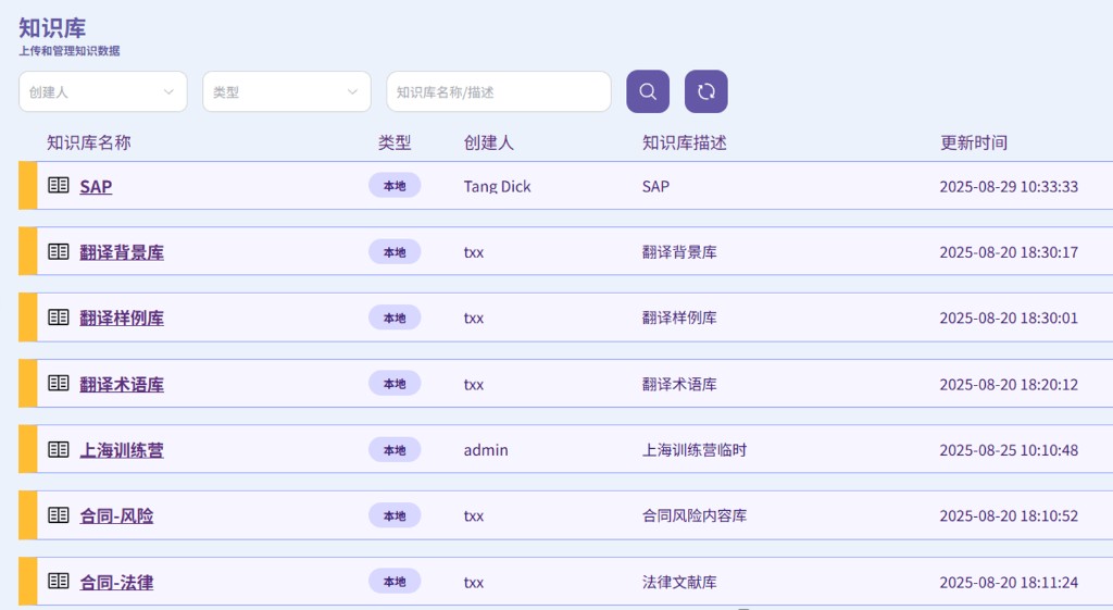 Knowledge Base and Multi-Model